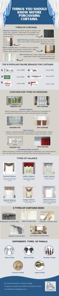 Comprehensive guide to buying curtains - Infographics